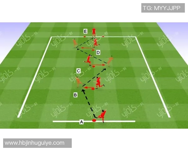 足球明星日常训练中的射门柱技巧与训练方法分享